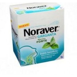 Noraver Garganta (FARMATOLIMA) Sabor A Menta Forte caja*96 tabletas