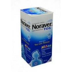 Noraver Tos (FARMATOLIMA) Niños Sabor Chicle Azul Fco*120ml