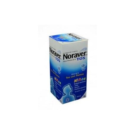 Noraver Tos (FARMATOLIMA) Niños Sabor Chicle Azul Fco*120ml